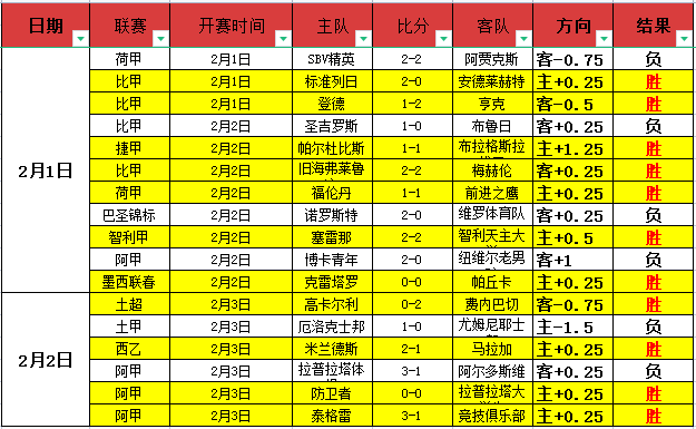快船豪取四,连胜,伦纳德独得,开云体育,开云体育官网,开云体育app,开云体育平台,KAIYUN,SPORTS,kaiyun登录入口