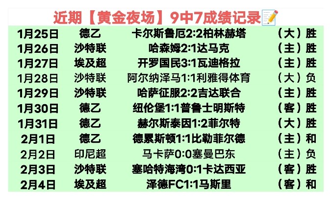 尤文联赛莫,塔执教时期,场均得分近,开云体育,开云体育官网,开云体育app,开云体育平台,KAIYUN,SPORTS,kaiyun登录入口