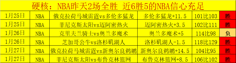 內馬爾是否,將退役國家,隊生涯,开云体育,开云体育官网,开云体育app,开云体育平台,KAIYUN,SPORTS,kaiyun登录入口