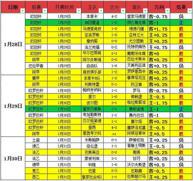 巴萨阵中什,琴斯尼,战不败,开云体育,开云体育官网,开云体育app,开云体育平台,KAIYUN,SPORTS,kaiyun登录入口