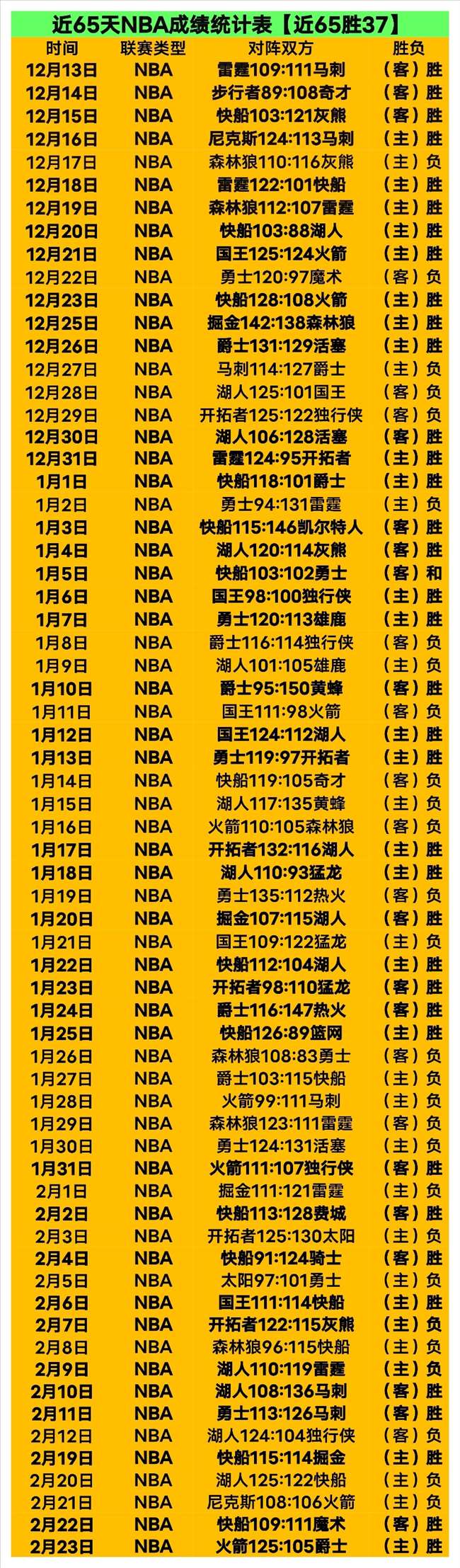 巴萨阵中什,琴斯尼,战不败,开云体育,开云体育官网,开云体育app,开云体育平台,KAIYUN,SPORTS,kaiyun登录入口