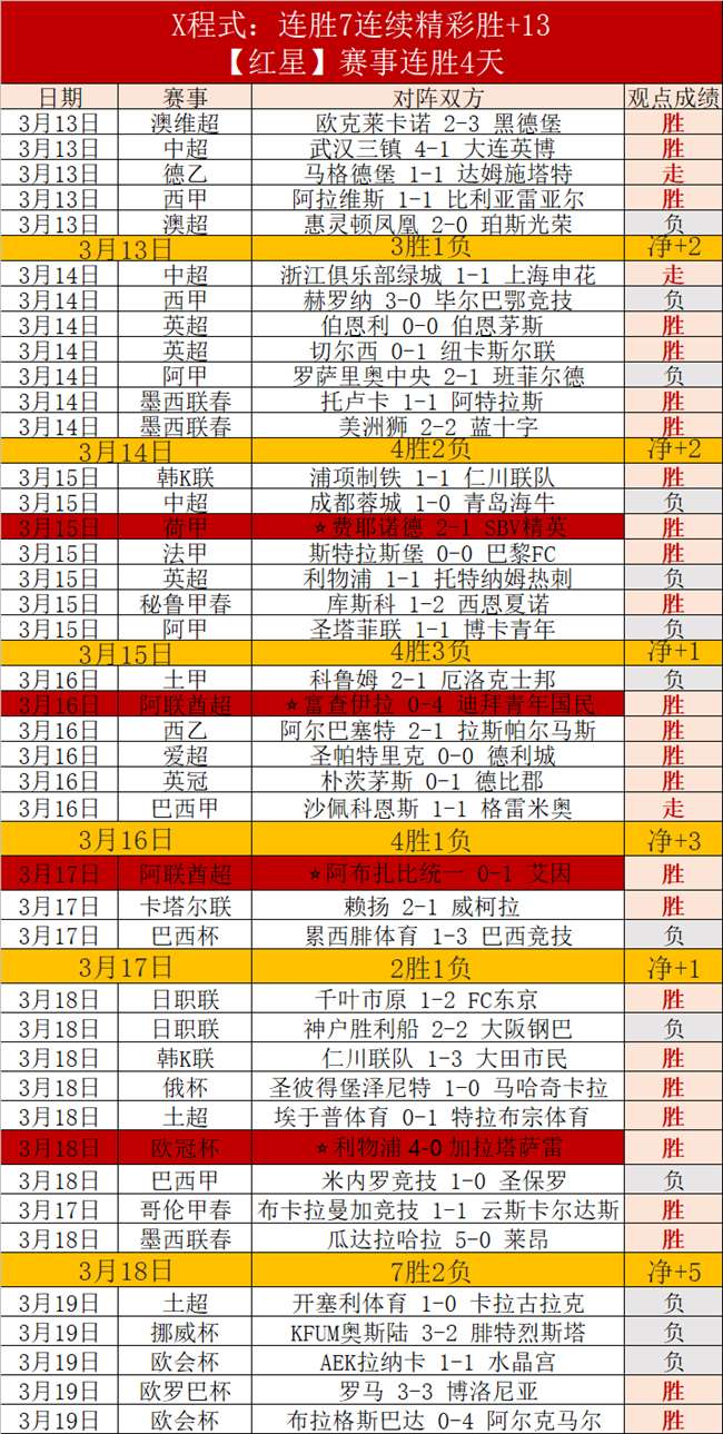 独家揭秘,澳甲奇兵今,日登场,开云体育,开云体育官网,开云体育app,开云体育平台,KAIYUN,SPORTS,kaiyun登录入口