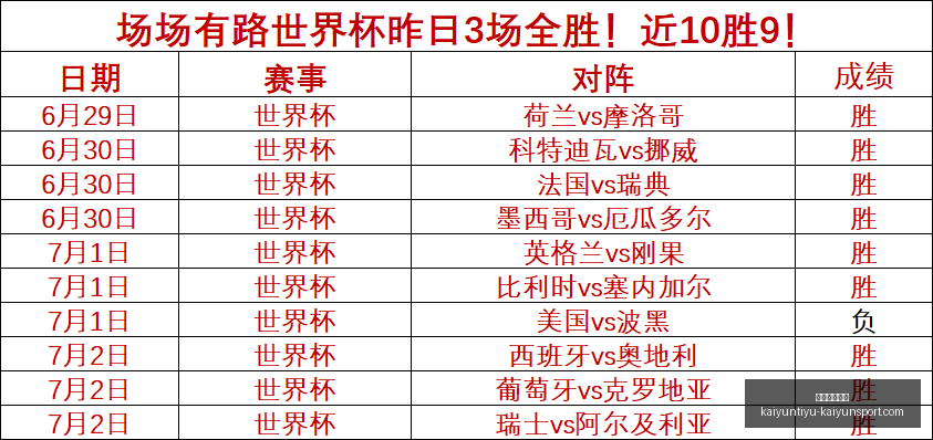 开运体育下,开运体育下载,开运体育官网,开运体育官网,开运体育下载,开运体育App,开运体育直播,开运体育平台