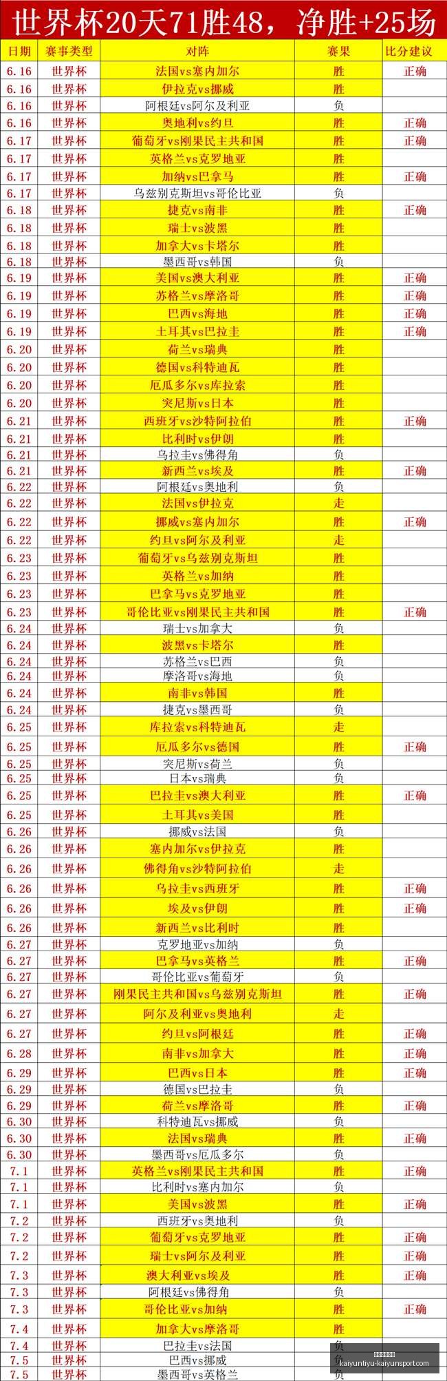 开运体育下,载开运体育,官网数据冲,开运体育官网,开运体育下载,开运体育App,开运体育直播,开运体育平台