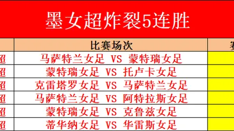 “国米今夏有意将F-埃斯波西托租借至海外联赛，或成队中第四名边锋”
