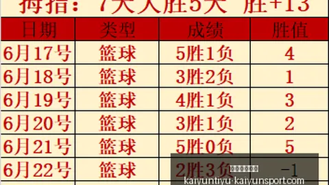 开运体育下载，开运体育官网， 115854 4